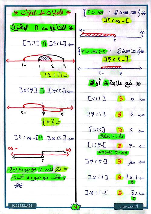 مدرس دوت كوم مذكرة رياضيات (جبر) الصف الثانى الاعدادى الترم الاول أ/ احمد جمال 