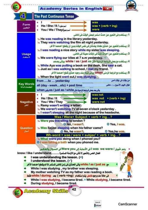 مدرس دوت كوم ملخص ازمنة اللغة الإنجليزية للمرحلة الاعدادية