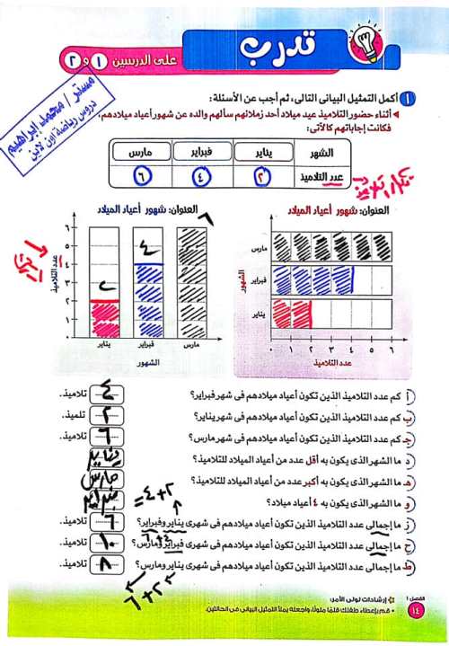 مدرس دوت كوم مراجعه في الرياضيات الصف الثاني الابتدائي الترم الاول أ/ محمد ابراهيم