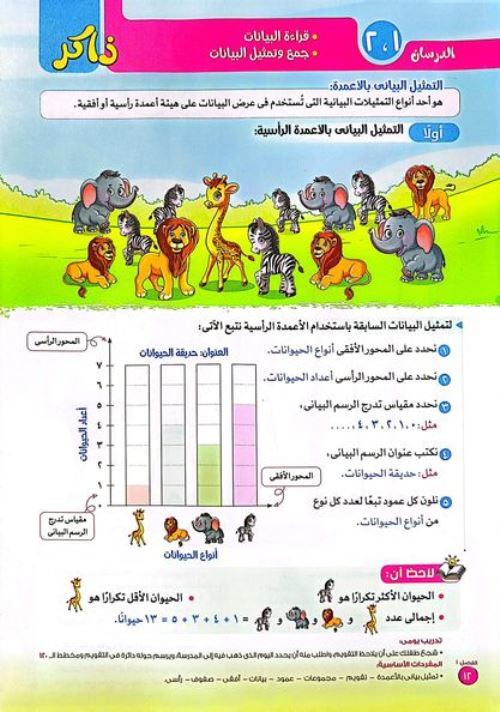 مدرس دوت كوم مراجعه في الرياضيات الصف الثاني الابتدائي الترم الاول أ/ محمد ابراهيم