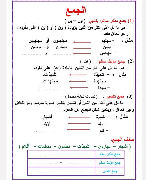 مدرس دوت كوم مراجعه في النحو للصفوف الخامس والسادس الابتدائي الترم الاول 