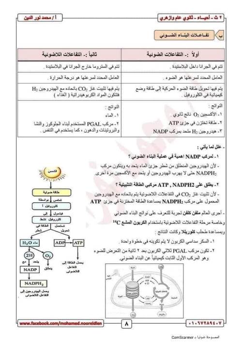 مدرس دوت كوم مذكره في الاحياء الصف الثاني الثانوي الترم الاول أ/ محمد نورالدين