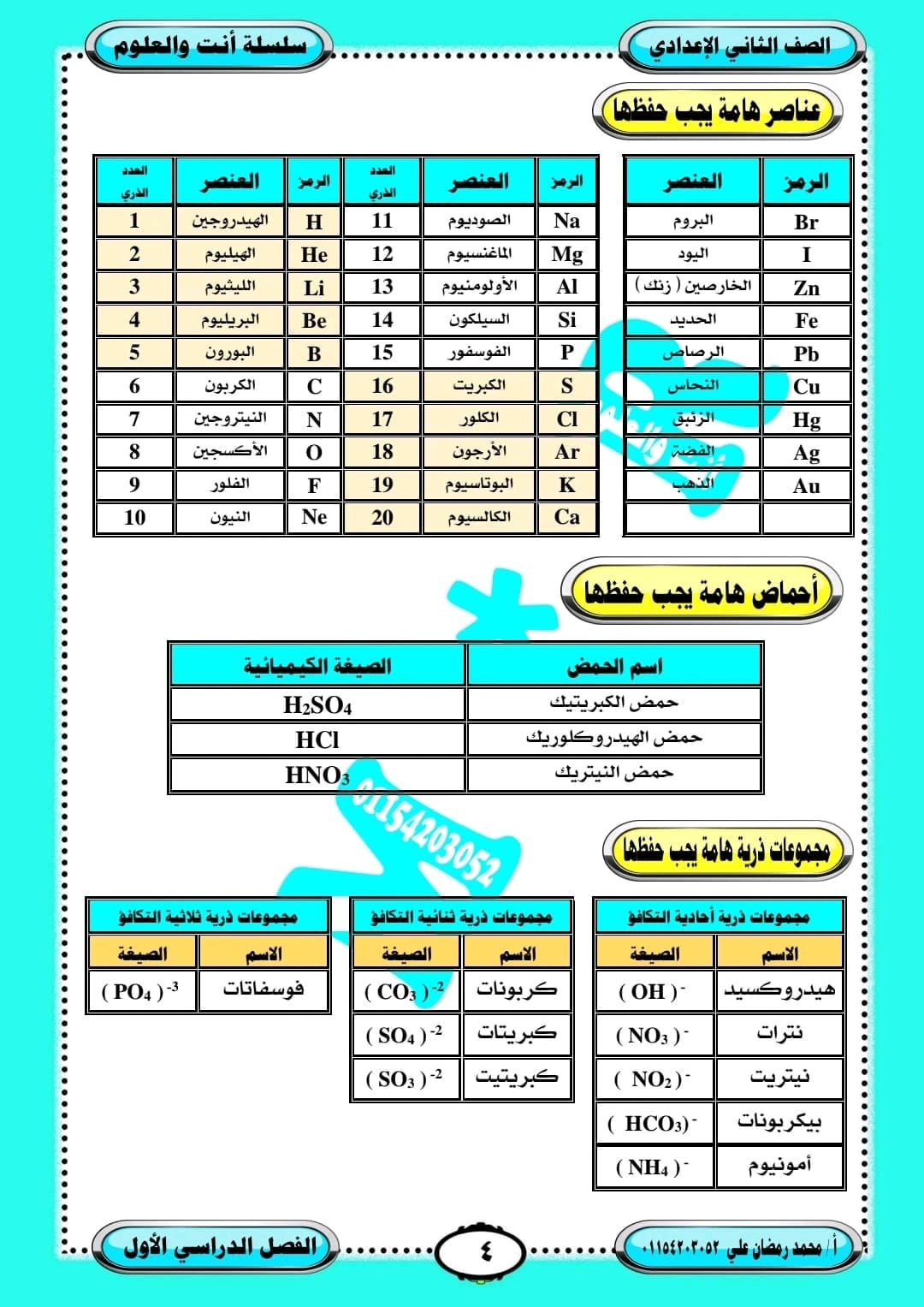 مدرس دوت كوم مذكرة العلوم للصف الثاني الإعدادي الفصل الدراسي الأول 