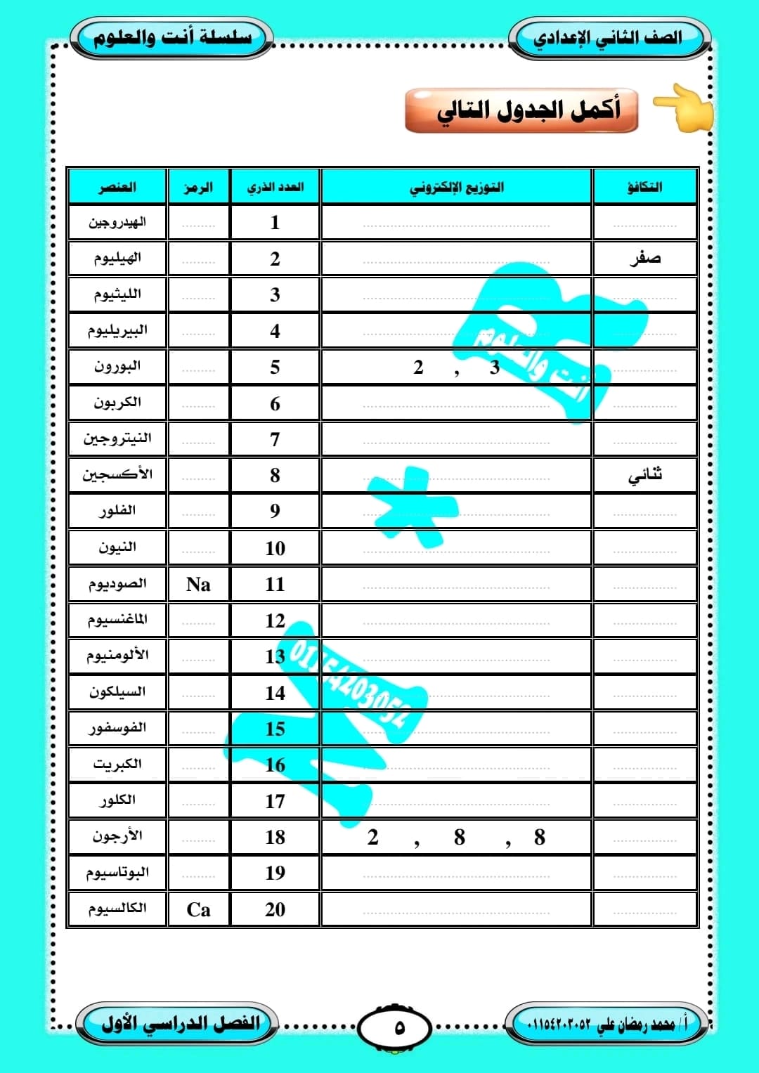 مدرس دوت كوم مذكرة العلوم للصف الثاني الإعدادي الفصل الدراسي الأول 