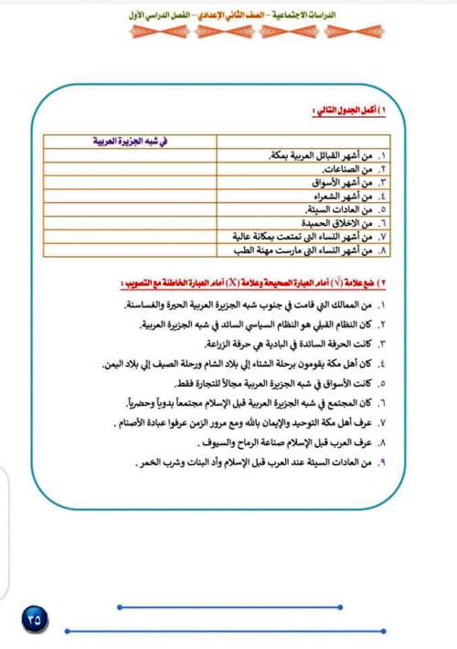 مدرس دوت كوم شرح الدرس التمهيدى فى مادة التاريخ الصف الثانى الاعدادى الترم الاول أ/ احمد سعيد 