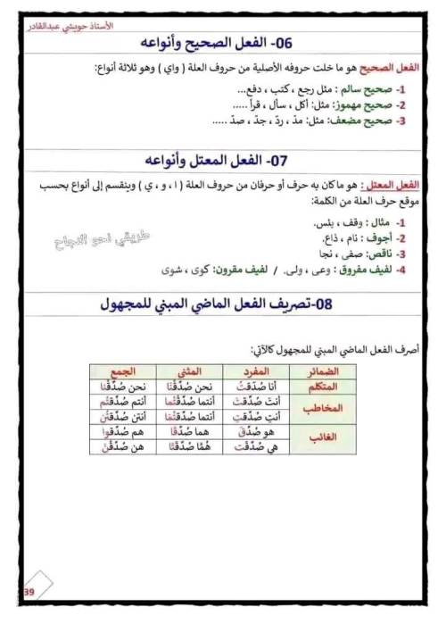 مدرس دوت كوم مذكره في اللغه العربيه الصف الخامس الابتدائي الترم الاول 