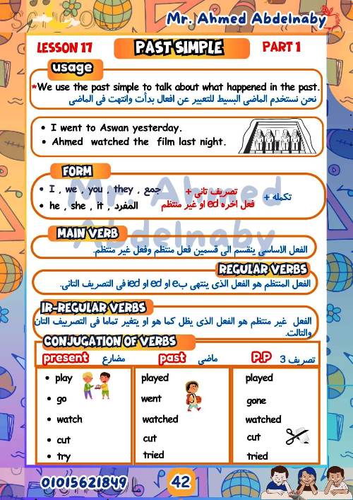 مدرس اول شرح الماضى البسيط فى اللغة الانجليزية للصف الثانى والثالث الابتدائى أ/ أحمد عبد النبي