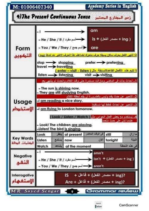 مدرس دوت كوم مذكرة جرامر فى اللغة الانجليزية الصف الاول الثانوى الترم الاول أ/ سيد 