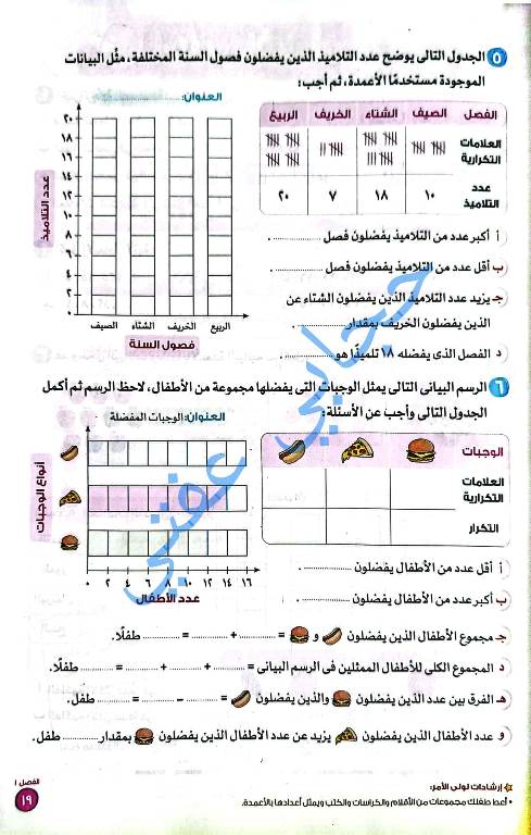 مدرس دوت كوم تدريبات بالإجابة من كتاب الاضواء فى مادة الرياضيات الصف الثالث الابتدائى 