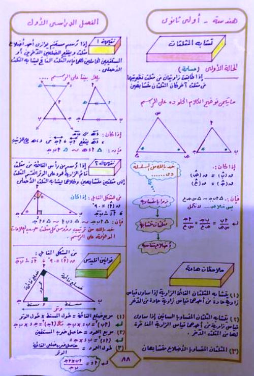 مدرس دوت كوم مذكرة فى حساب المثلثات الصف الاول الثانوى الترم الاول أ/ محمود حرة 