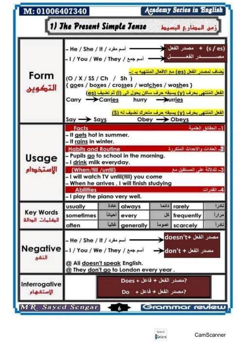 مدرس اول مذكرة جرامر الصف الأول الثانوي الفصل الدراسي الأول أ/ سيد 