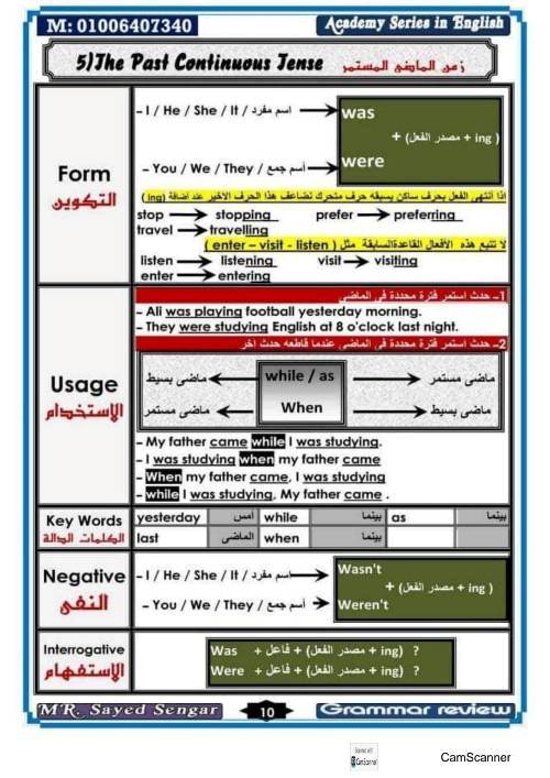 مدرس اول مذكرة جرامر الصف الأول الثانوي الفصل الدراسي الأول أ/ سيد 