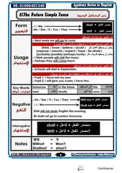 مدرس اول مذكرة جرامر الصف الأول الثانوي الفصل الدراسي الأول أ/ سيد 