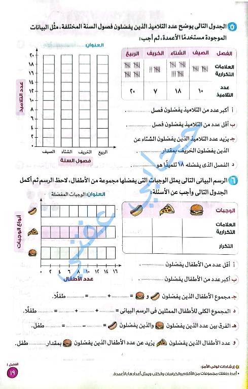 مدرس دوت كوم مذكره في الرياضيات الصف الثالث الابتدائي الترم الاول 