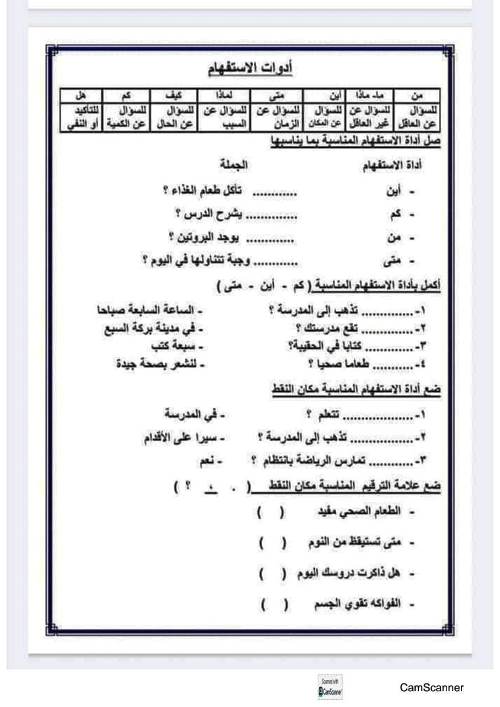 مدرس اول مذكرة فى اللغة الانجليزية الصف الثالث الابتدائى الترم الاول أ/ محمود صبرى شبانة