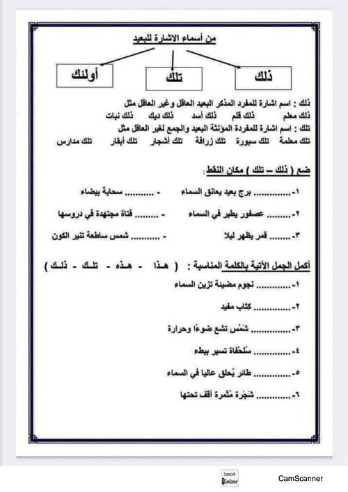 مدرس اول مذكرة فى اللغة الانجليزية الصف الثالث الابتدائى الترم الاول أ/ محمود صبرى شبانة