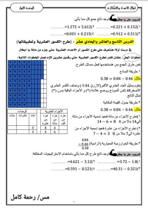 مدرس دوت كوم مذكره رياضيات الصف الخامس الابتدائي ترم أول  أ/ رحمة كامل 