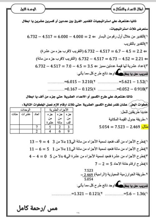 مدرس دوت كوم مذكره رياضيات الصف الخامس الابتدائي ترم أول  أ/ رحمة كامل 