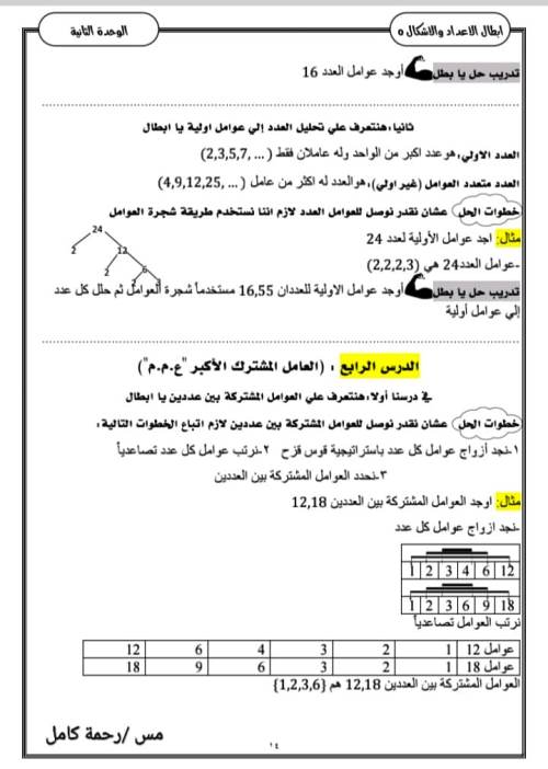 مدرس دوت كوم مذكره رياضيات الصف الخامس الابتدائي ترم أول  أ/ رحمة كامل 