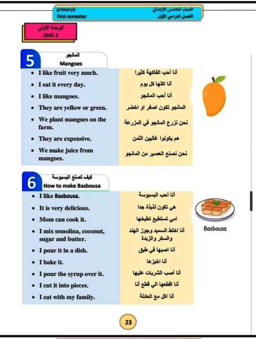 مدرس دوت كوم براجرافات فى اللغة الانجليزية الصف الرابع والخامس والسادس الابتدائي 