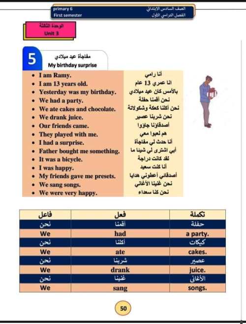 مدرس دوت كوم براجرافات فى اللغة الانجليزية الصف الرابع والخامس والسادس الابتدائي 