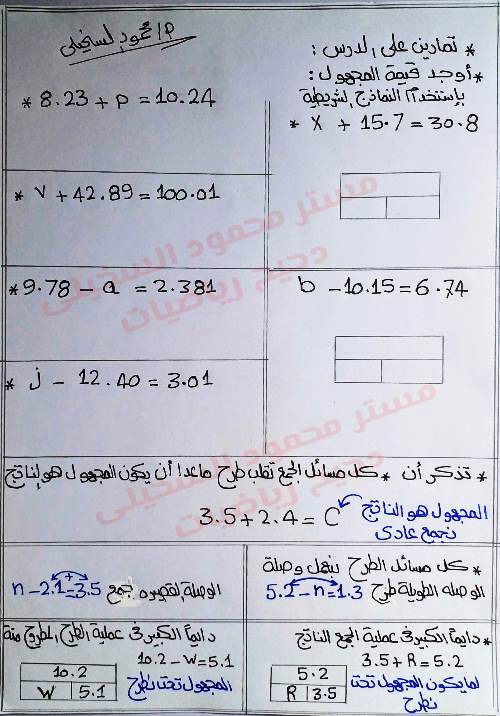 مدرس دوت كوم مذكرة فى الرياضيات الصف الخامس الابتدائى الترم الاول أ/ محمود السخيلى 