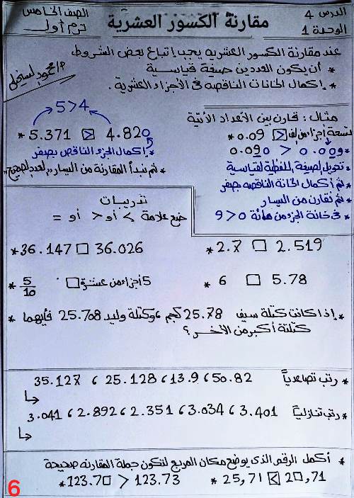 مدرس دوت كوم مذكرة فى الرياضيات الصف الخامس الابتدائى الترم الاول أ/ محمود السخيلى 