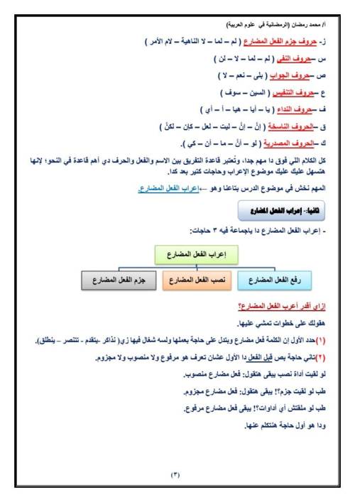 مدرس دوت كوم مراجعه نحو الصف الثاني الثانوي الترم الاول أ/ محمد رمضان 