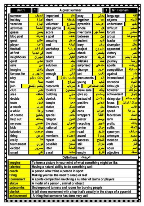 مدرس دوت كوم مذكرة لغة انجليزية الصف الأول الاعدادى الترم الأول أ/ هشام أبو بكر