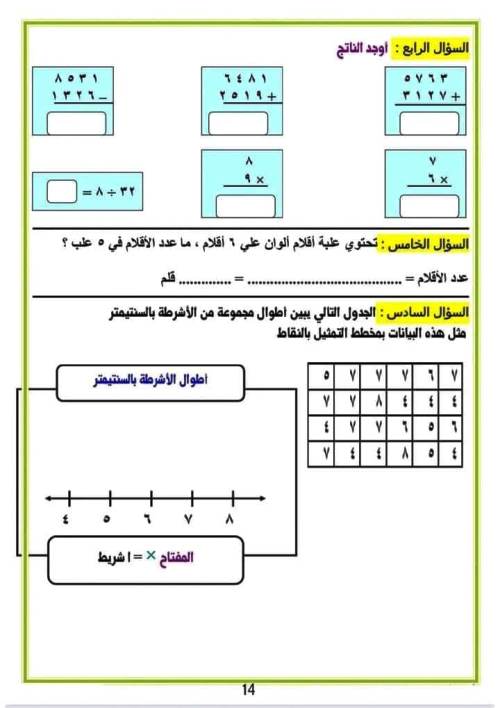 مدرس دوت كوم مذكرة رياضيات الصف الثالث الابتدائى الترم الاول 