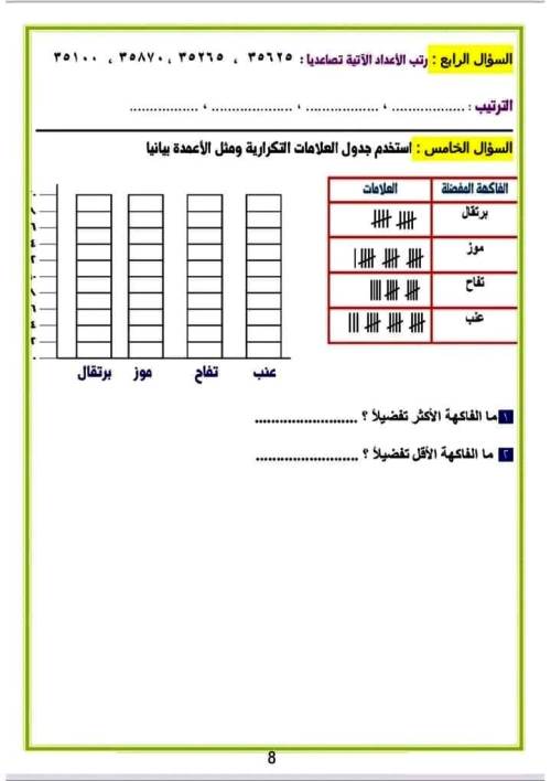 مدرس دوت كوم مذكرة رياضيات الصف الثالث الابتدائى الترم الاول 