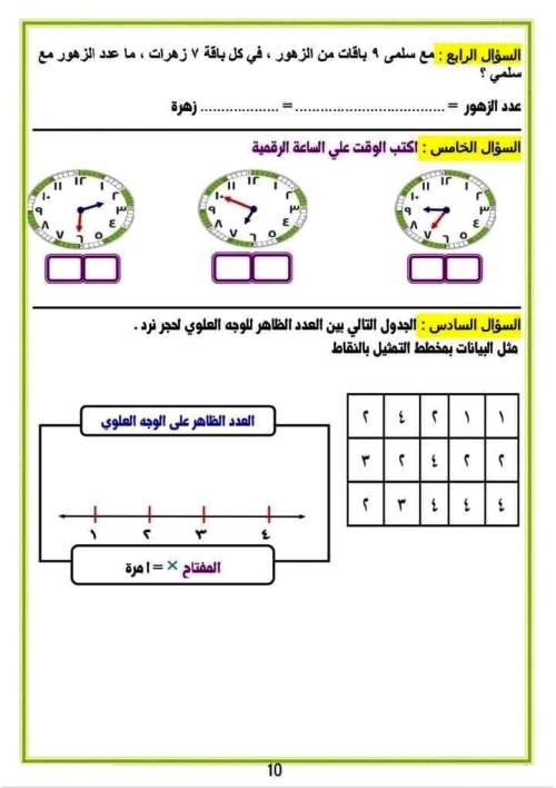 مدرس دوت كوم مذكرة رياضيات الصف الثالث الابتدائى الترم الاول 