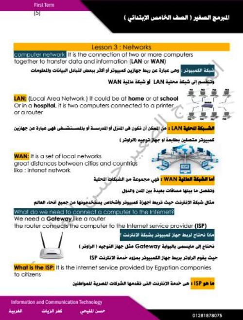 مدرس دوت كوم مذكرة فى ict لغات الصف الخامس الابتدائى الترم الاول أ/ حسن المليجى 