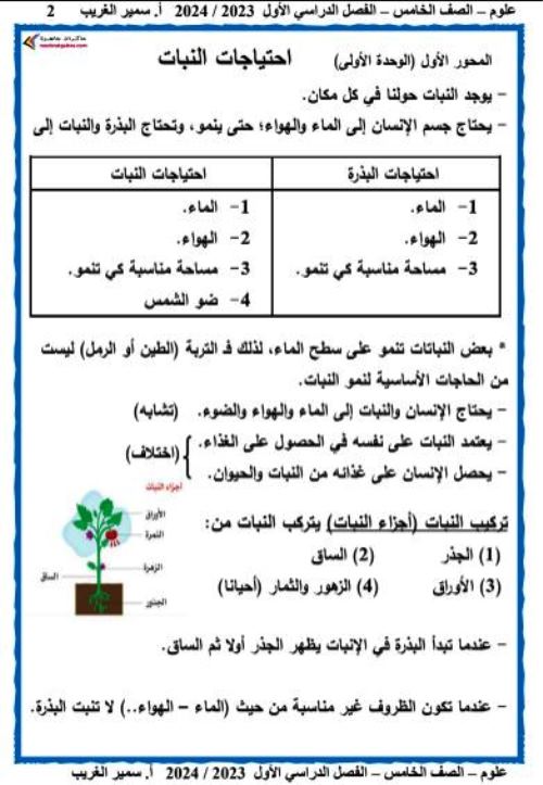 مدرس دوت كوم مذكرة فى العلوم الصف الخامس الابتدائى الترم الاول أ/ سمير الغريب 