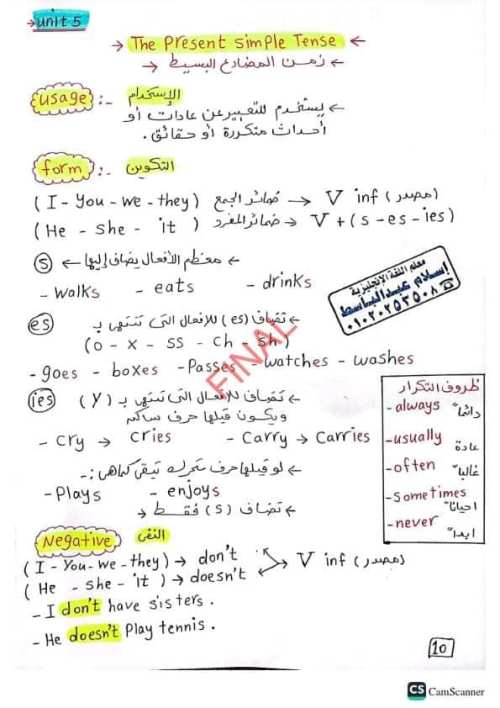 مدرس اول مذكره في اللغة الانجليزي  للصف الخامس الابتدائى الترم الاول أ/ اسلام عبد الباسط