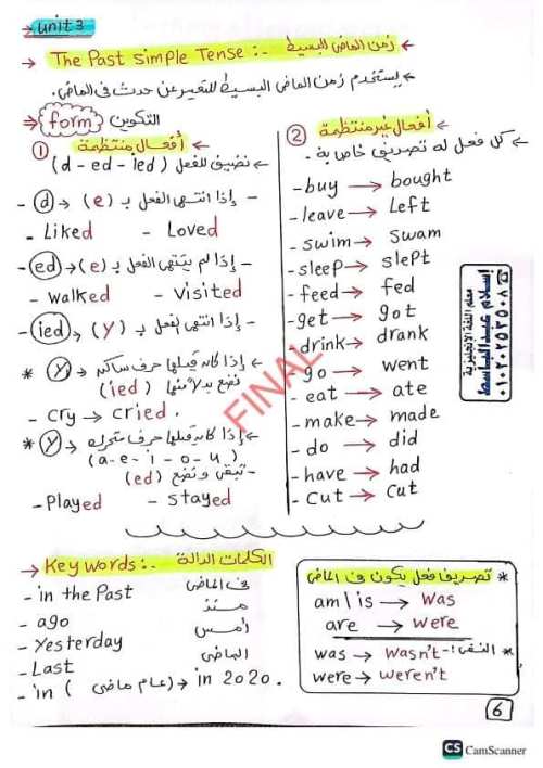 مدرس اول مذكره في اللغة الانجليزي  للصف الخامس الابتدائى الترم الاول أ/ اسلام عبد الباسط