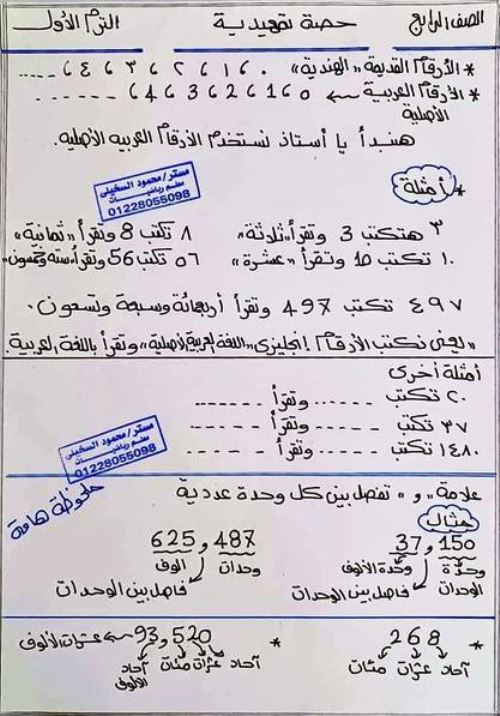 مدرس اول مذكرة فى الرياضيات الصف الرابع الابتدائى الترم الاول أ/ محمود السخيلي