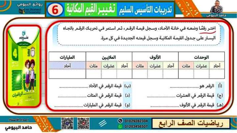 مدرس دوت كوم مذكرة فى مادة الرياضيات الصف الرابع الابتدائى الترم الاول أ/ حامد البيومي