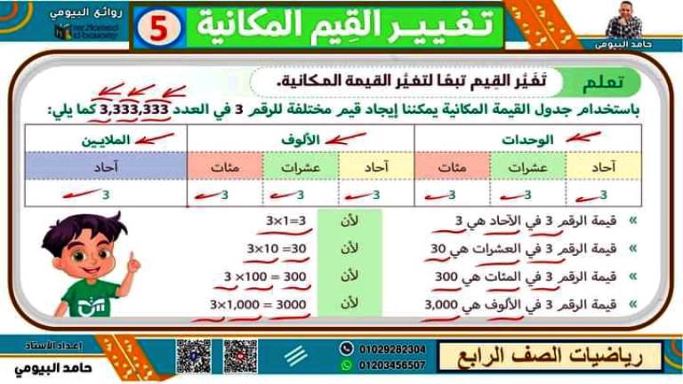 مدرس دوت كوم مذكرة فى مادة الرياضيات الصف الرابع الابتدائى الترم الاول أ/ حامد البيومي