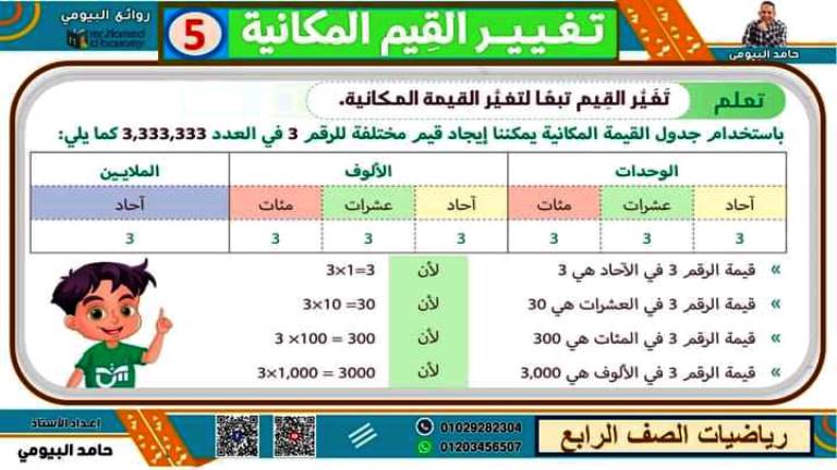 مدرس اول مذكرة فى مادة الرياضيات الصف الرابع الابتدائى الترم الاول أ/ حامد البيومي