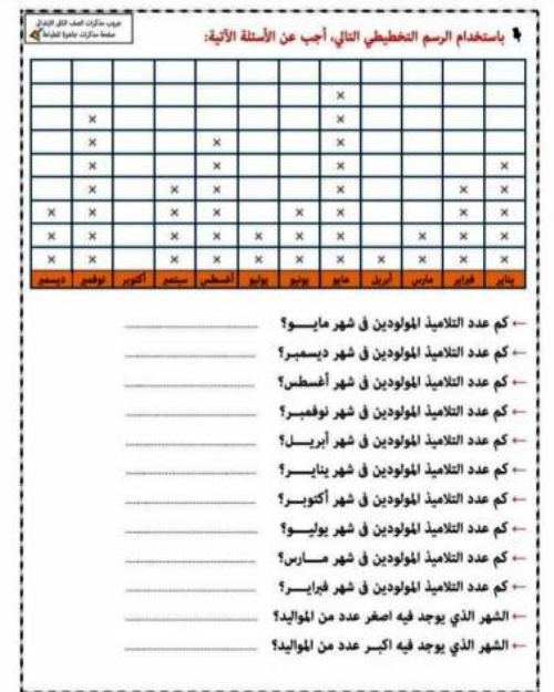 مدرس دوت كوم مذكرة فى مادة الحساب الصف الثانى الابتدائى الترم الاول أ/ مصطفى الكيلانى 