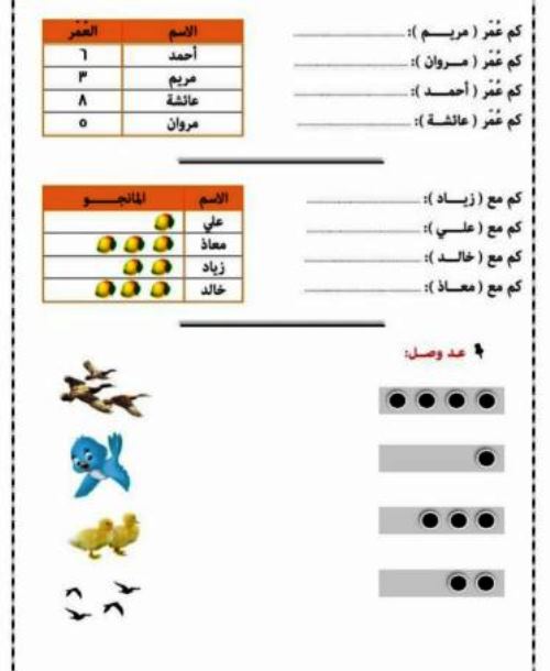 مدرس دوت كوم مذكرة فى مادة الحساب الصف الثانى الابتدائى الترم الاول أ/ مصطفى الكيلانى 