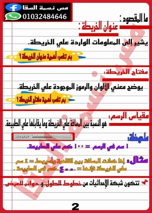 مدرس دوت كوم مذكره في الدراسات الاجتماعيه الصف الرابع الابتدائي الترم الاول أ/ نسمه السقا 