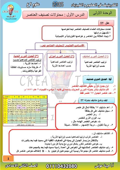 مدرس دوت كوم مذكره في ماده العلوم الصف الثاني الاعدادى الترم الاول أ/ مينا عوني 