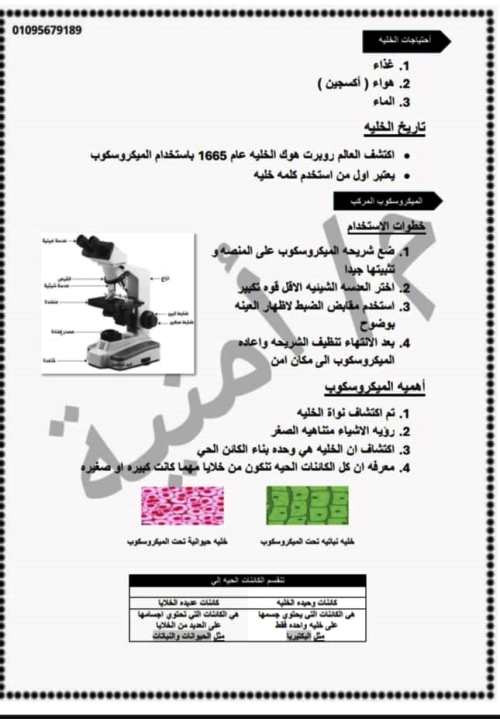 مدرس دوت كوم مذكرة فى مادة العلوم الصف السادس الابتدائى الترم الاول أ/ امنية 