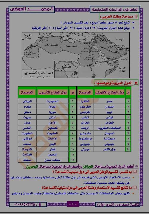 مدرس دوت كوم الدرس الاول جغرافيا الصف الثانى الاعدادى الترم الاول أ/ محمد العوضى 