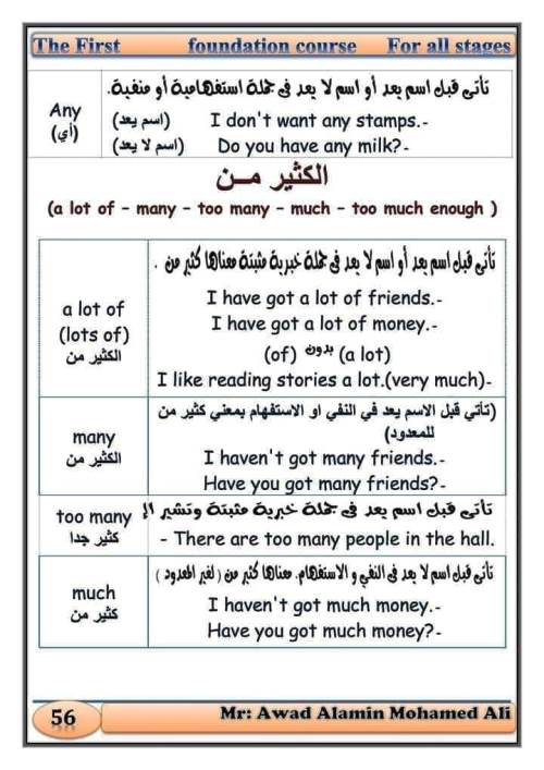 مدرس اول كورس لغة انجليزية الصف الرابع الابتدائى الترم الاول أ/ عوض الامين 