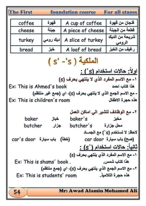 مدرس اول كورس لغة انجليزية الصف الرابع الابتدائى الترم الاول أ/ عوض الامين 