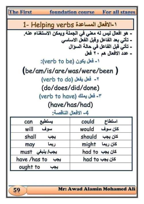 مدرس اول كورس لغة انجليزية الصف الرابع الابتدائى الترم الاول أ/ عوض الامين 