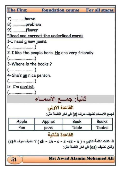 مدرس دوت كوم كورس لغة انجليزية الصف الرابع الابتدائى الترم الاول أ/ عوض الامين 